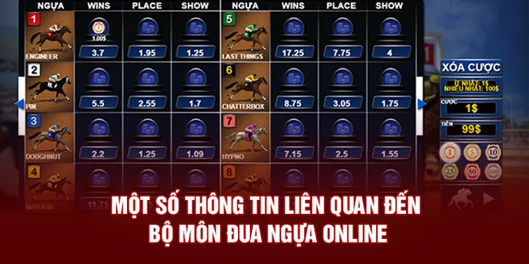 Tìm Hiểu Cá Cược Đua Ngựa W88: Hành Trình Thắng Lợi 2 Tìm Hiểu Cá Cược Đua Ngựa W88: Hành Trình Thắng Lợi