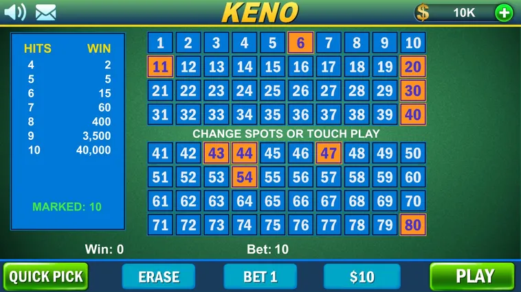 Cách Chơi Game Nhanh Keno Tại W88: Hướng Dẫn Tối Ưu Hóa